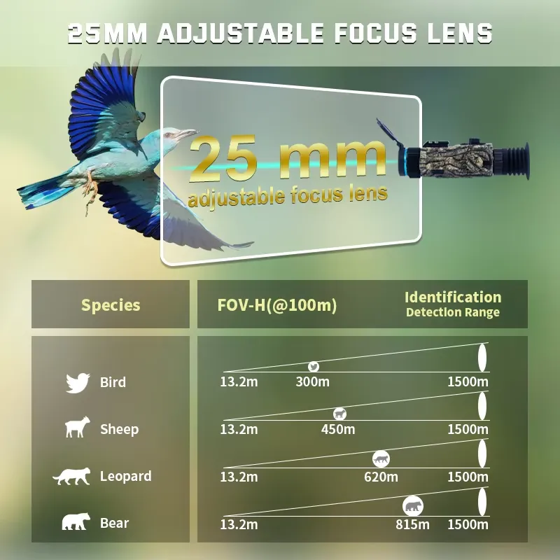 منظار كيبجارد للرؤية الليلية ل - مراجعة Thermal Scope Night Vision Monocular وسعره